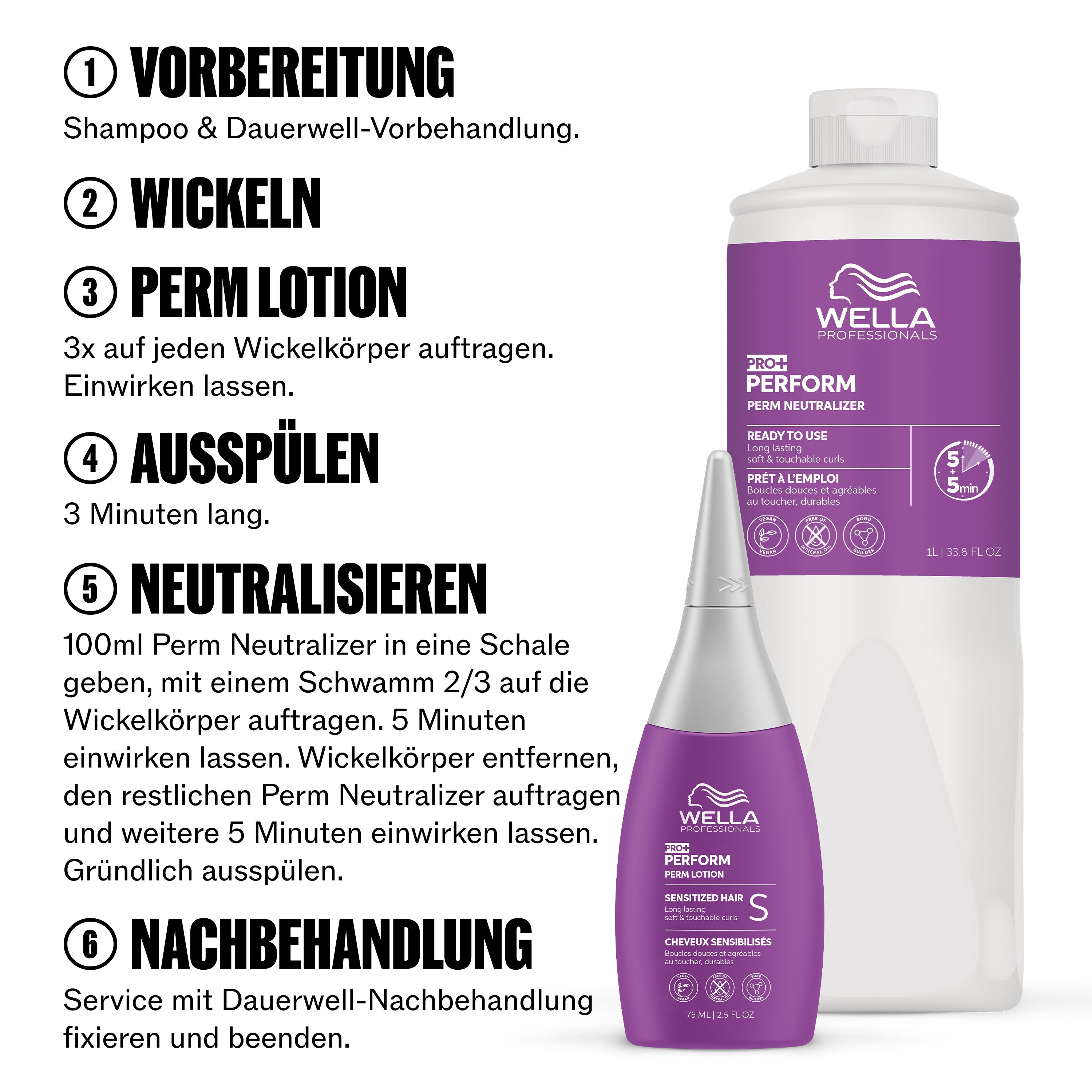 Wella Pro+ PERFORM Perm Lotion S (75 ml)