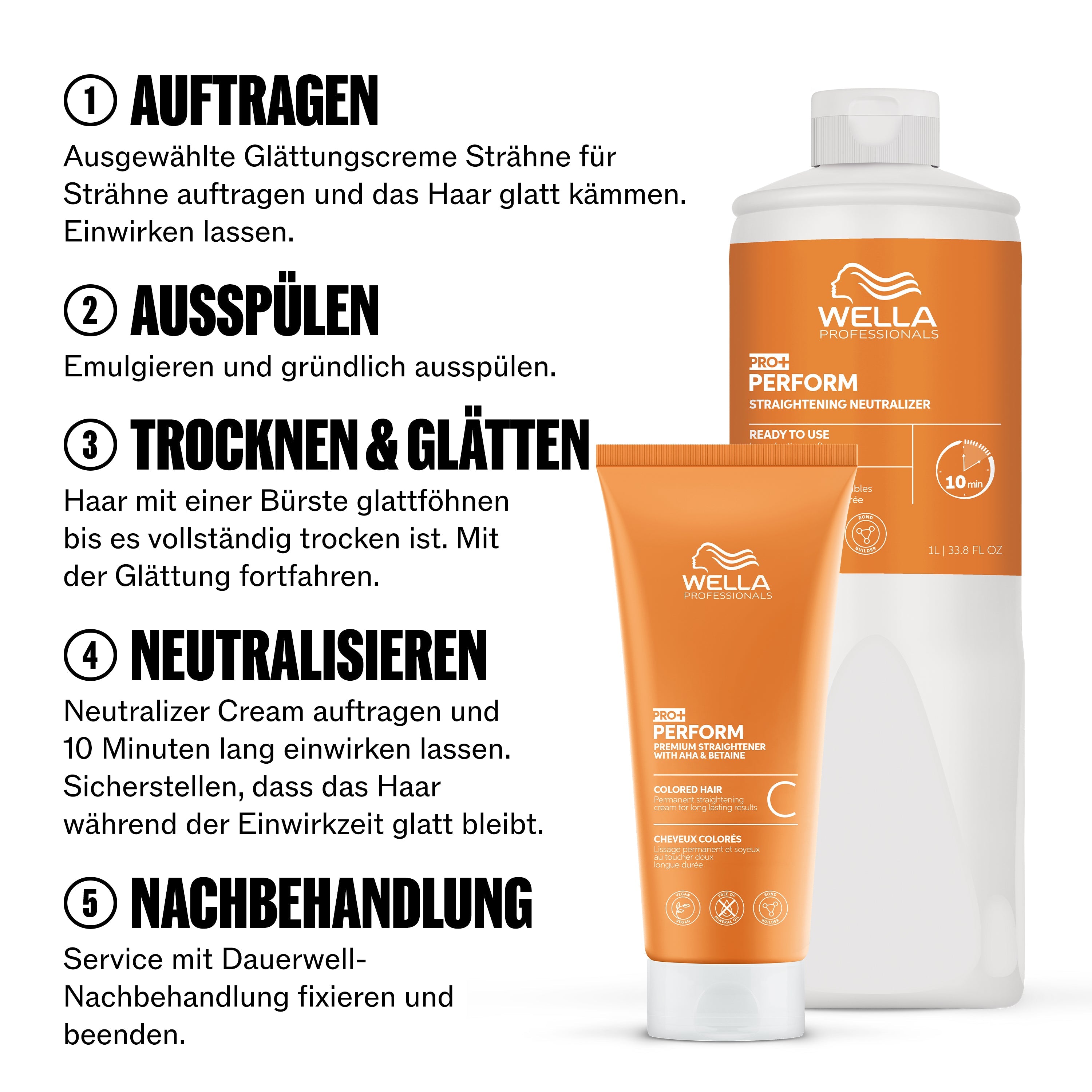 Wella Pro+ PERFORM Straightening Neutralizer (1000 ml)
