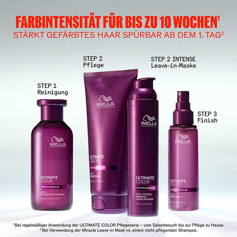 Wella Professional Ultimate Color Conditioner (200 ml )