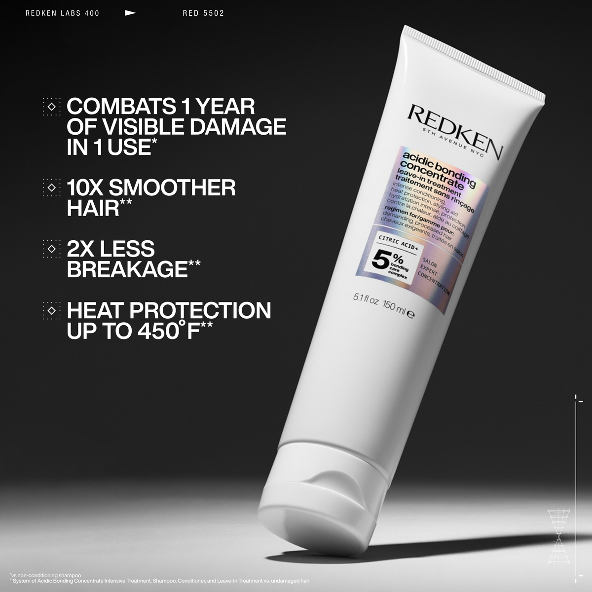Redken Acidic Bonding Concentrate XMAS Set