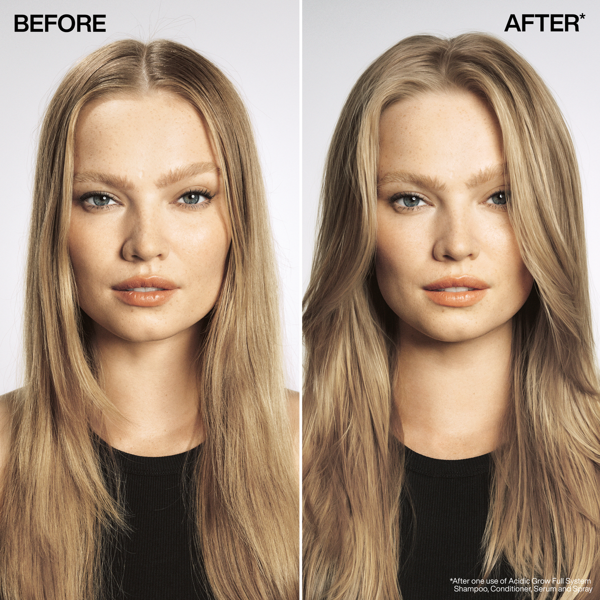 Redken Acidic Grow Full System XMAS Set