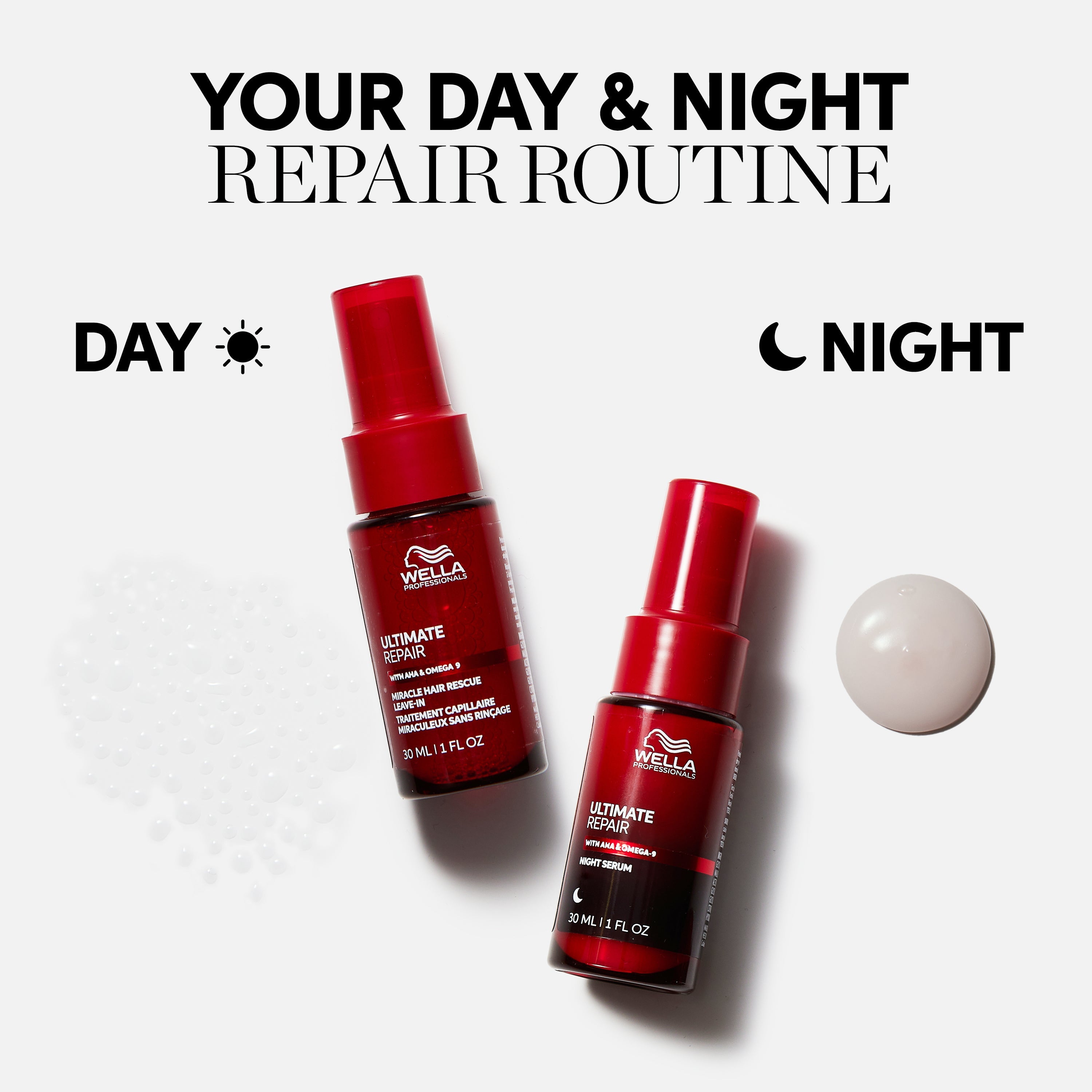 Wella Professional Ultimate Repair Night Serum (95 ml)