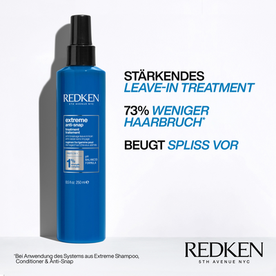 Redken Extreme XMAS Set