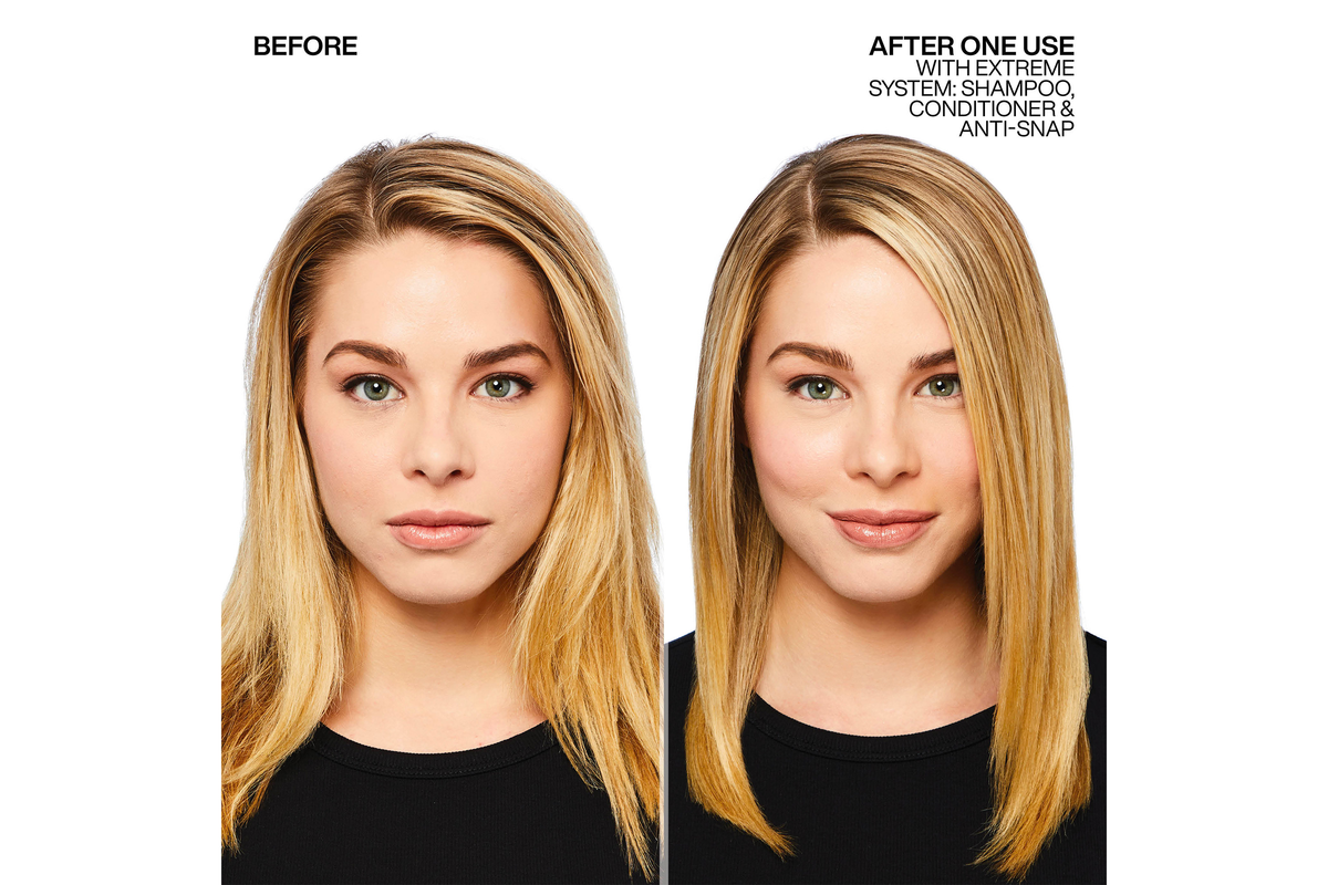 Redken Extreme XMAS Set