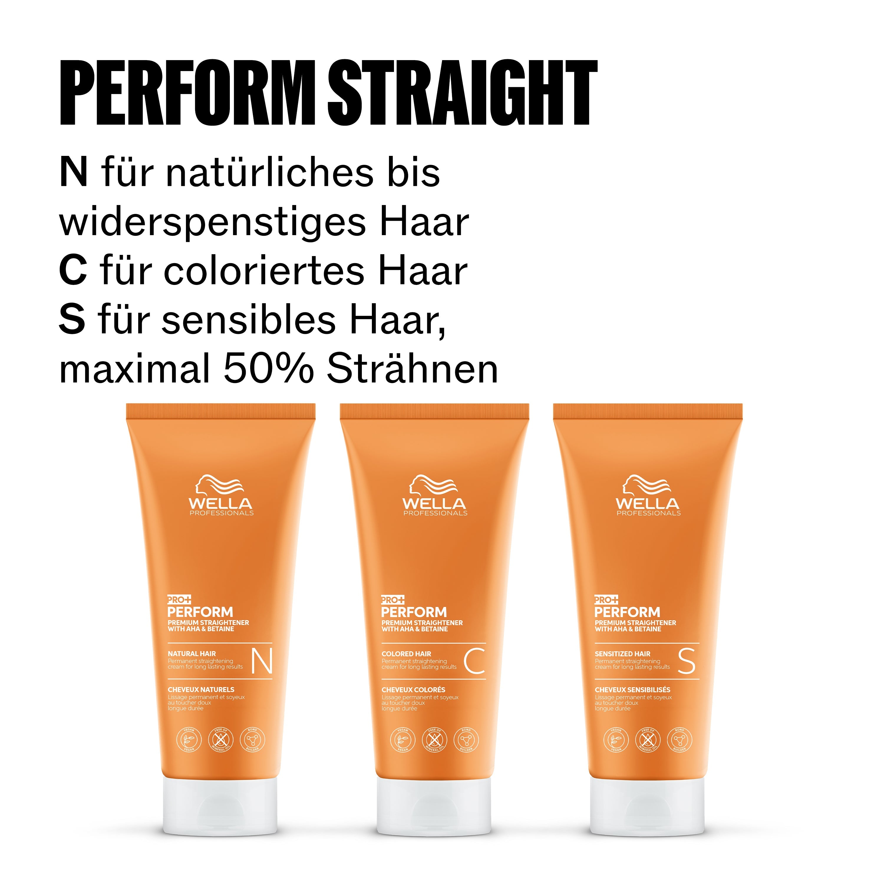 Wella Pro+ PERFORM Straightener S (200 ml)