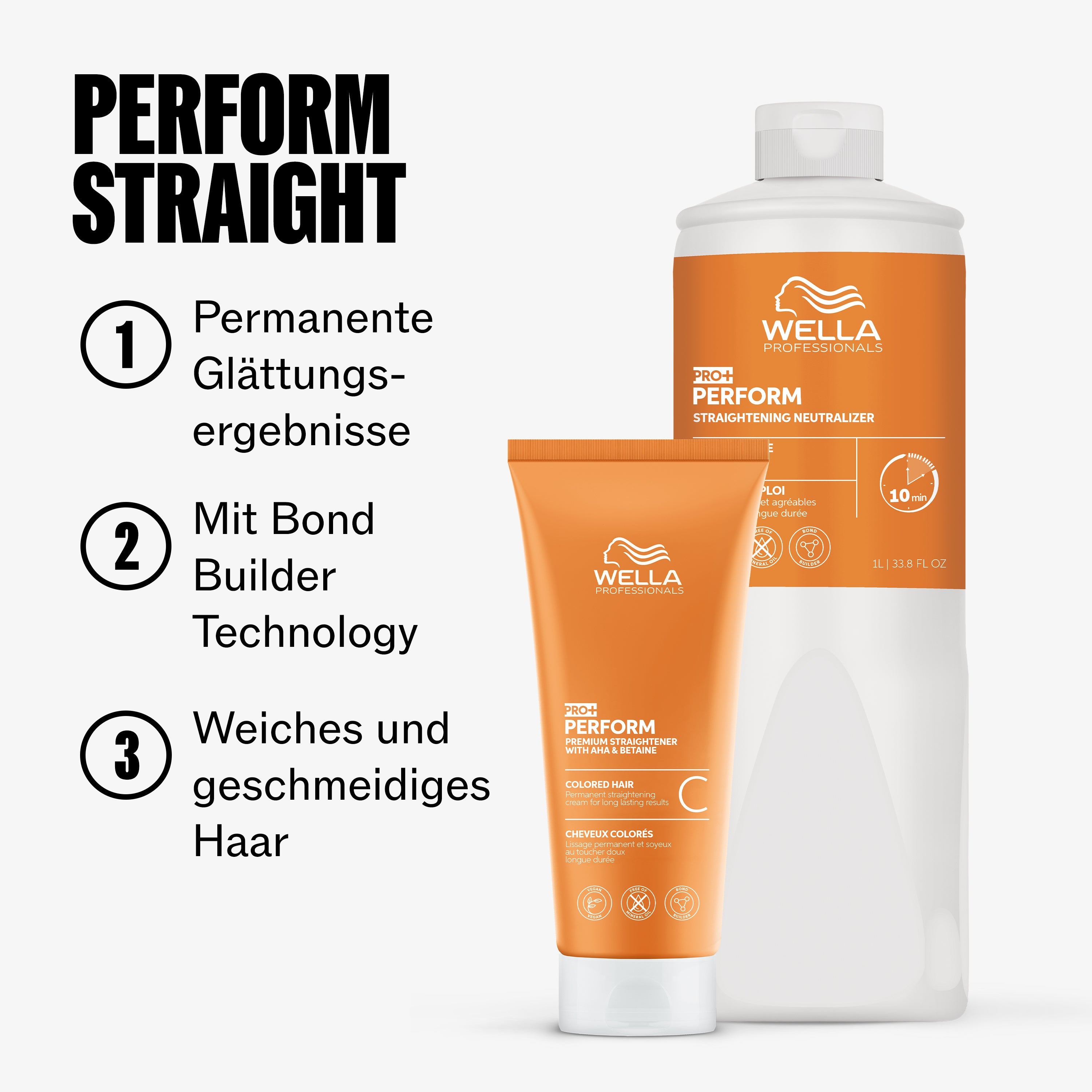 Wella Pro+ PERFORM Straightening Neutralizer (1000 ml)