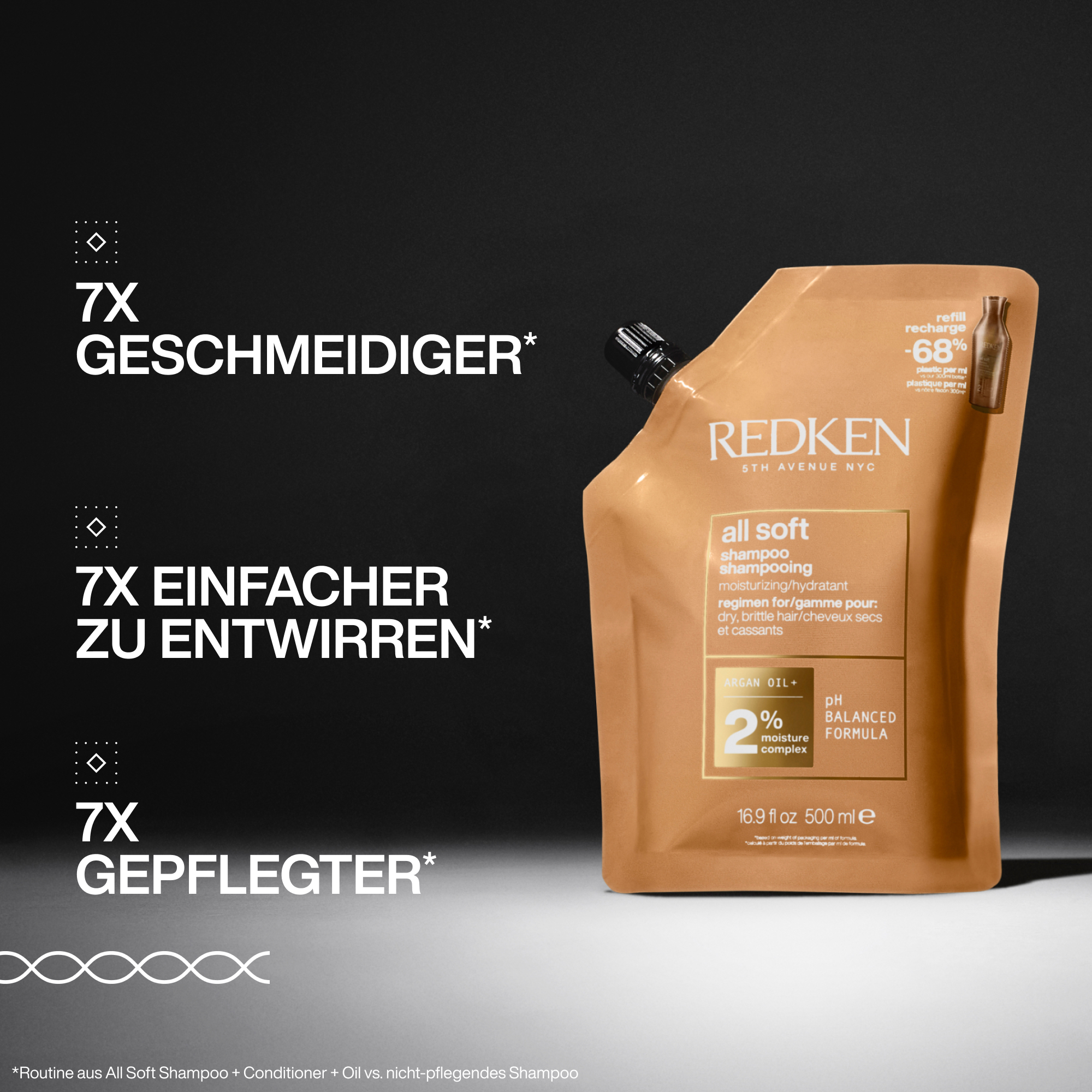 Redken All Soft Shampoo Refill Pouch (500 ml)