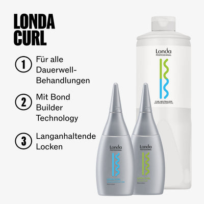 Londa Professional Curl Neutralizer (1000 ml)