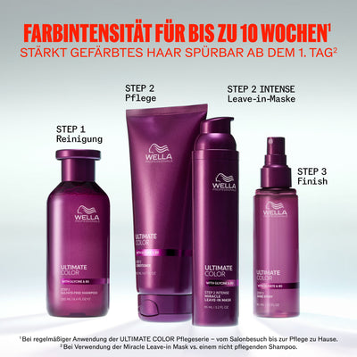 Wella Professional Ultimate Color Shine Spray (95 ml)