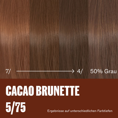 Wella Professionals Supernatural Color 5/75 Cacao Brunette (120 g)