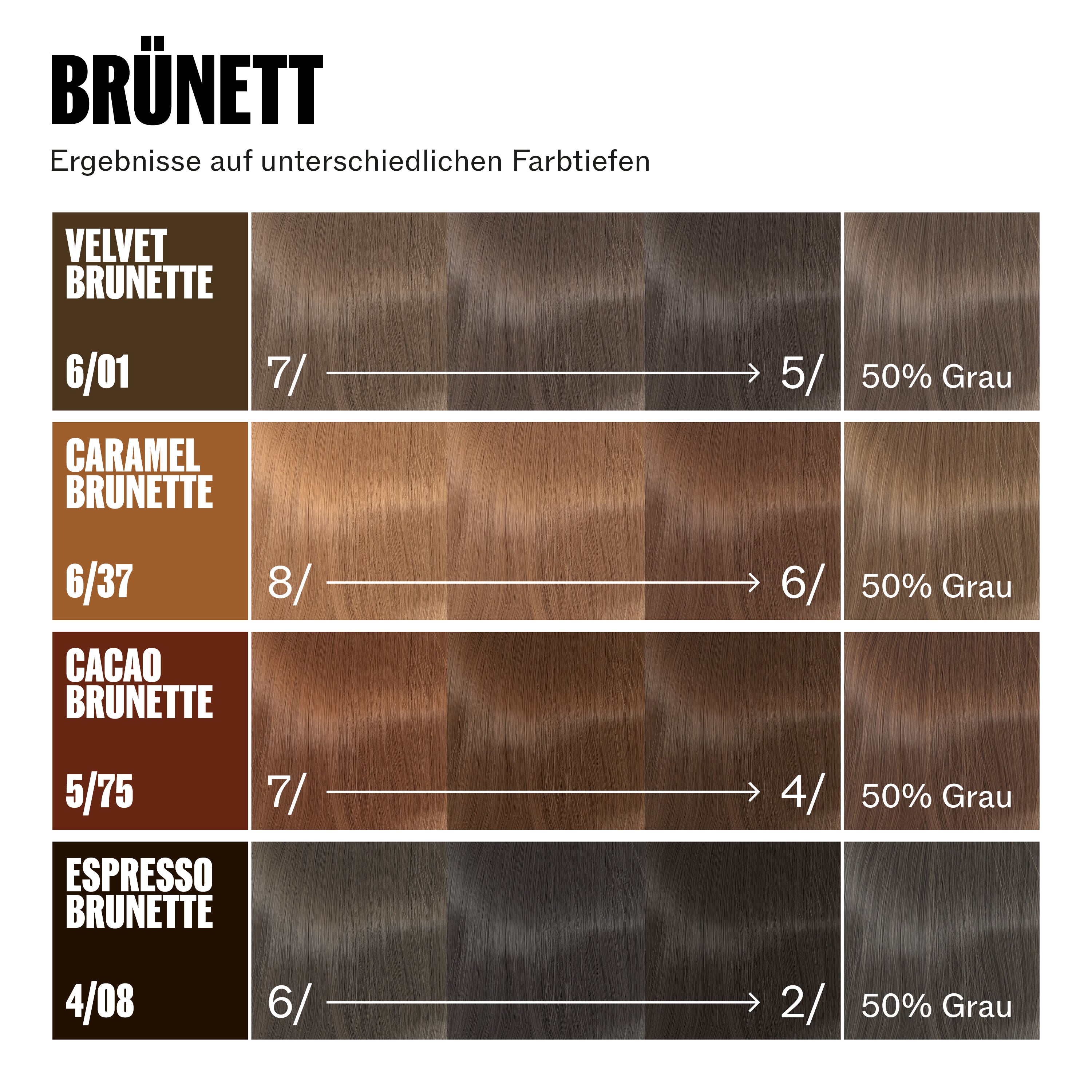 Wella Professionals Supernatural Color 6/37 Caramel Brunette (120 g)