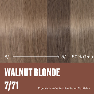 Wella Professionals Supernatural Color 7/71 Walnut Blonde (120 g)