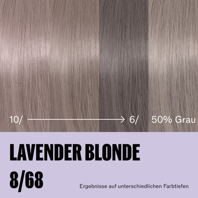 Wella Professionals Supernatural Color 8/68 Lavender Blonde (120 g)
