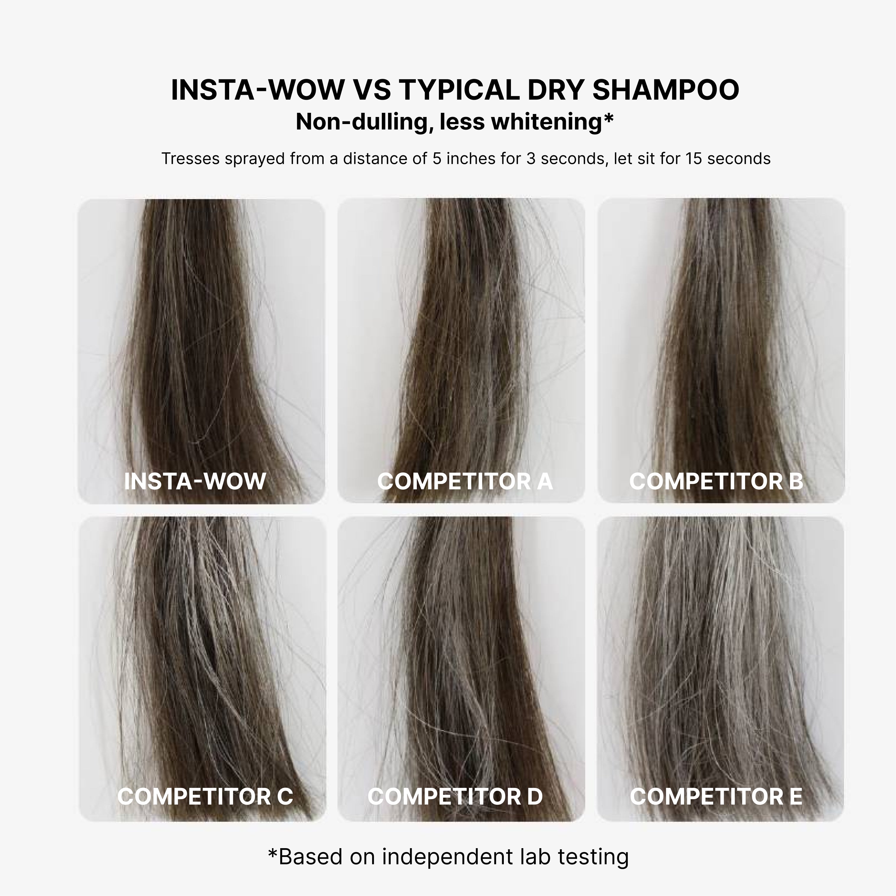 CW Insta-Wow Advanced Dry Shampoo 200 ml