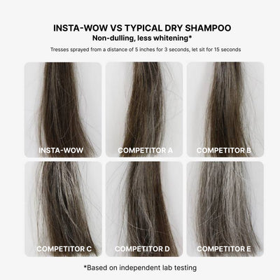 CW Insta-Wow Advanced Dry Shampoo 200 ml