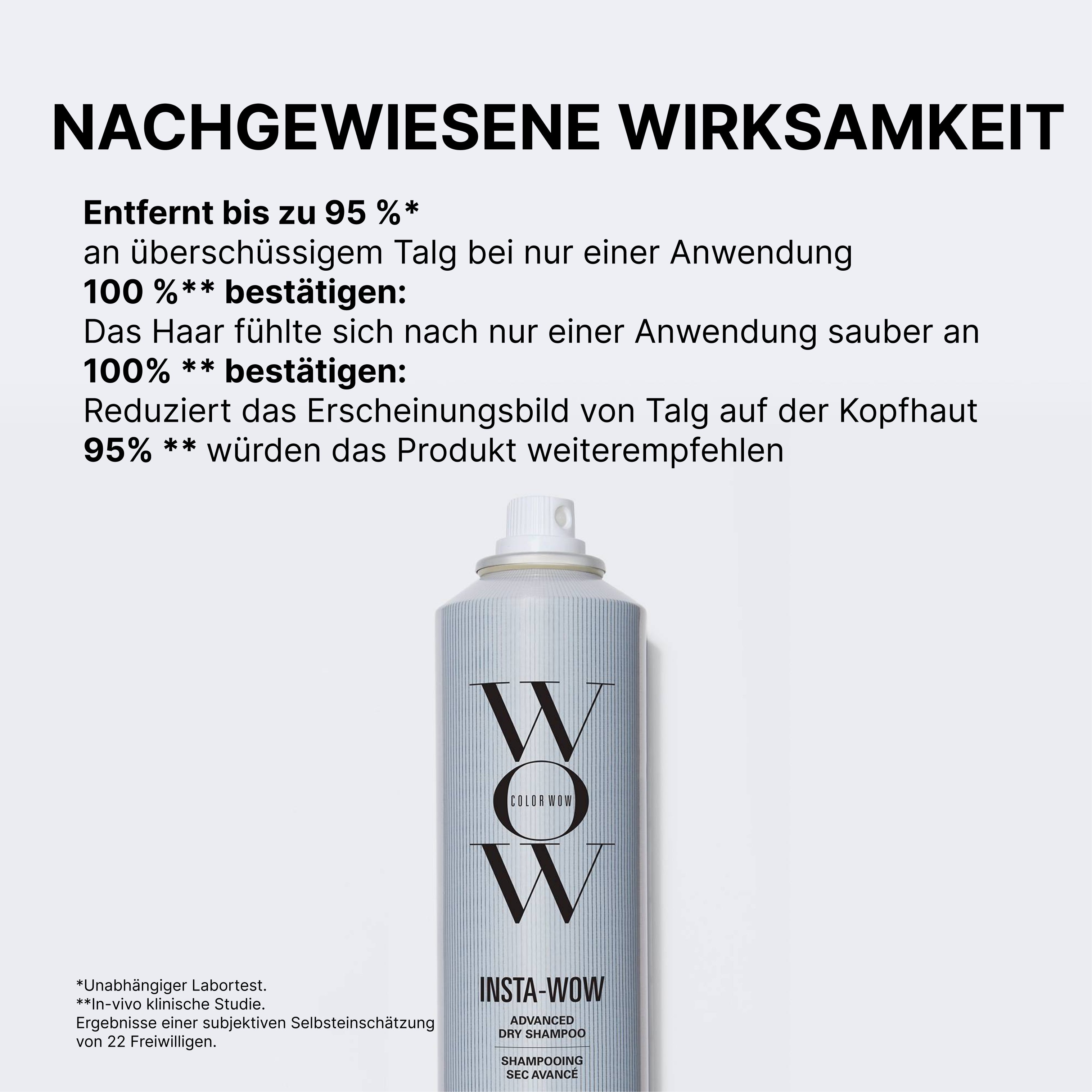 CW Insta-Wow Advanced Dry Shampoo 200 ml