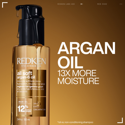 Redken All Soft XMAS Set