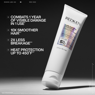 Redken Acidic Bonding Concentrate XMAS Set