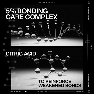 Redken Acidic Bonding Concentrate XMAS Set