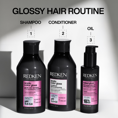 Redken Acidic Color Gloss XMAS Set