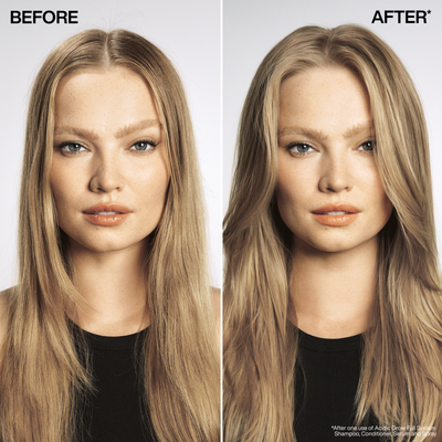 Redken Acidic Grow Full System XMAS Set