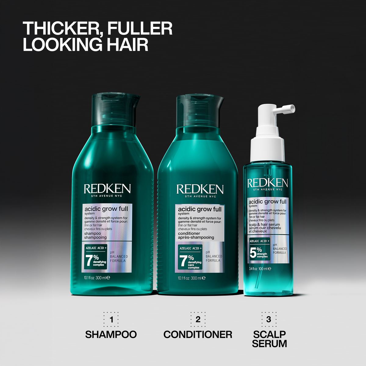 Redken Acidic Grow Full System XMAS Set
