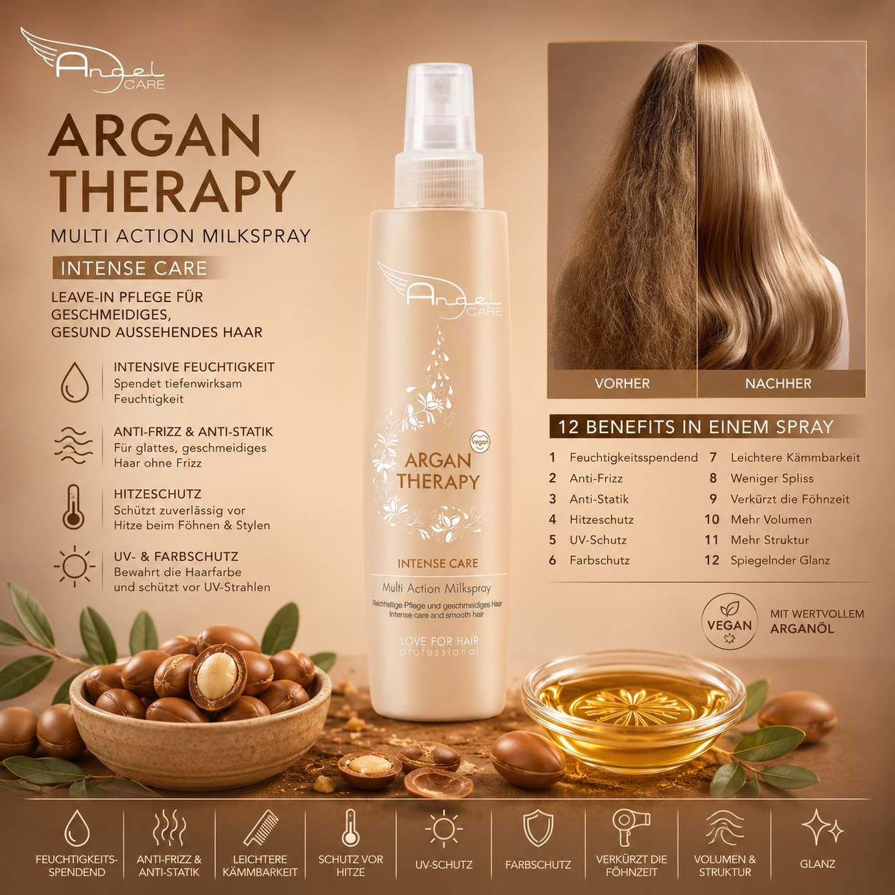 Angel Care Argan Therapy Multi Action Milkspray (200 ml)
