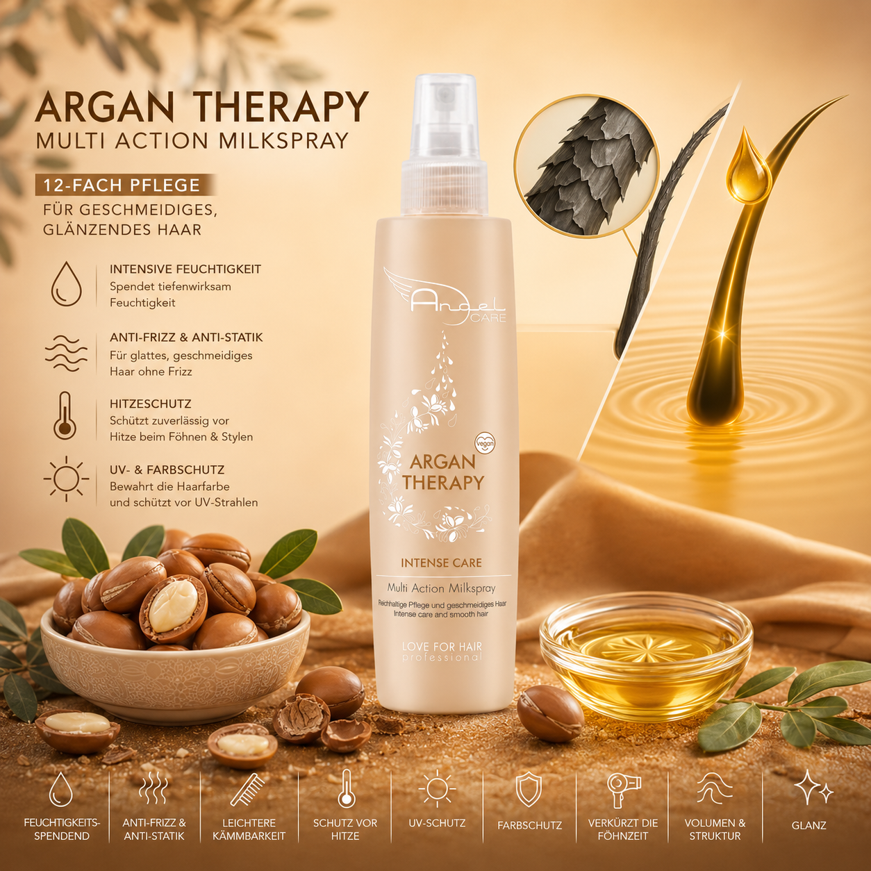 Angel Care Argan Therapy Produktbox