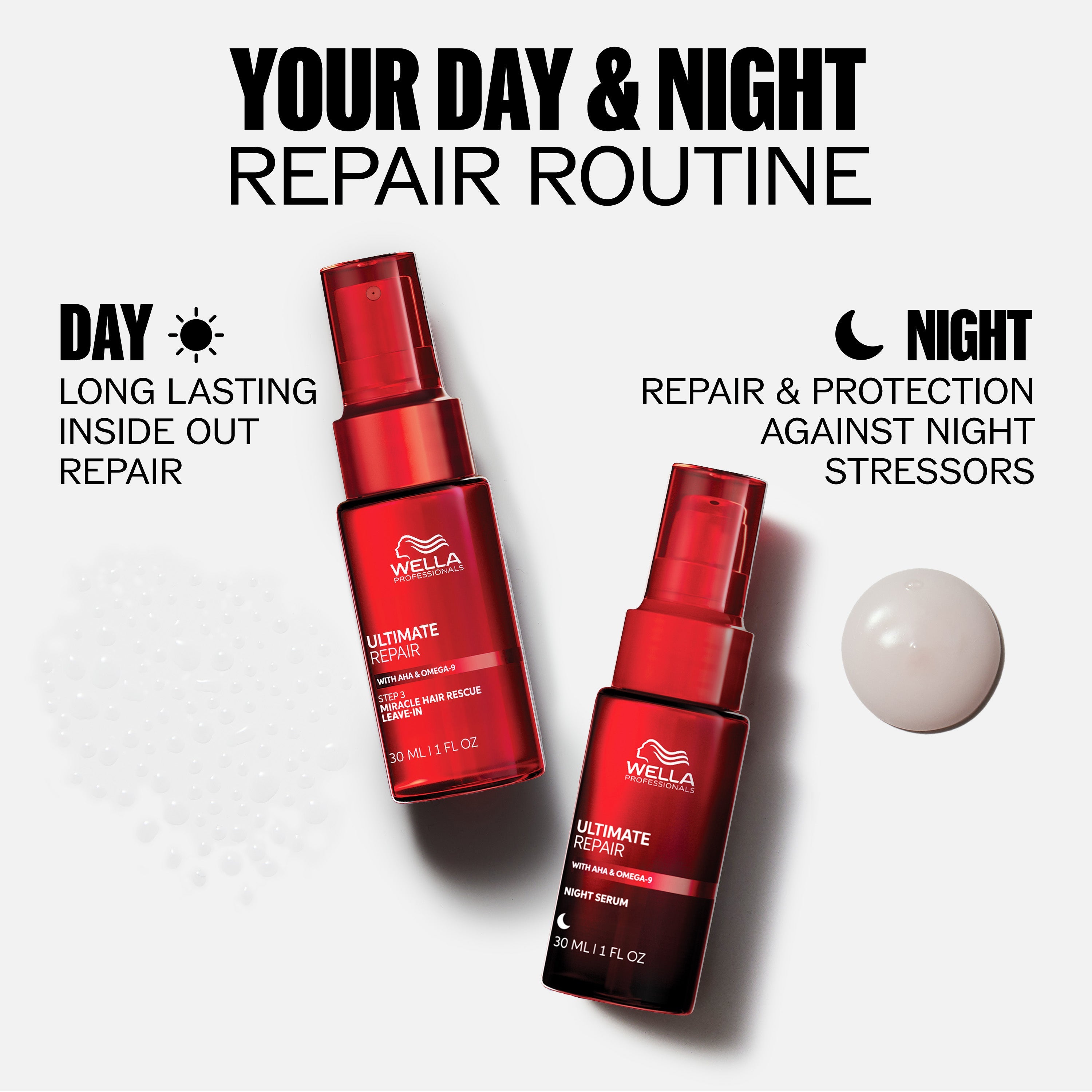 Wella Professional Ultimate Rep Miracle Hair Rescue (95 ml)