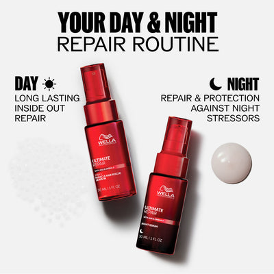 Wella Professional Ultimate Rep Miracle Hair Rescue (95 ml)